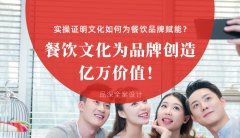 餐飲文化為品牌創造億萬價值！實操證明文化如何為餐飲品牌賦能？